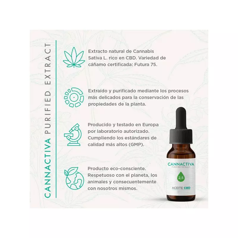 Aceite CBD Cannabidiol 2.5% 10ml Cannactiva - Imagen 2